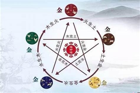 五行俱全|八字：五行齐全的命格特征